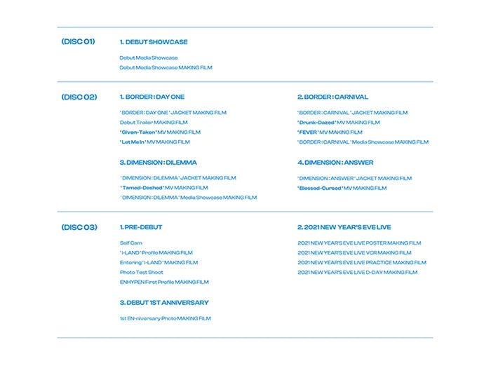 ENHYPEN - MEMORIES: STEP 1 DVD Details