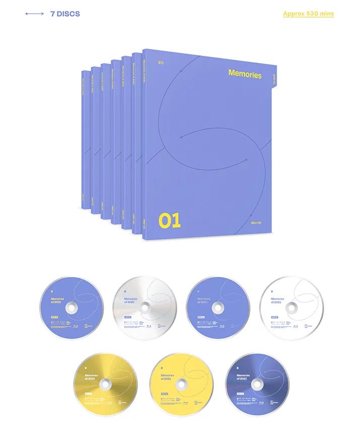 公式 BTS 防弾少年団 MEMORIES 2018 Blu-ray トレカ付き BTS Bangtan Memories of 2018 Blu-ray Limited Official Photocard
